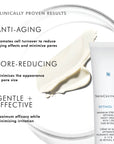 Retinol 1.0