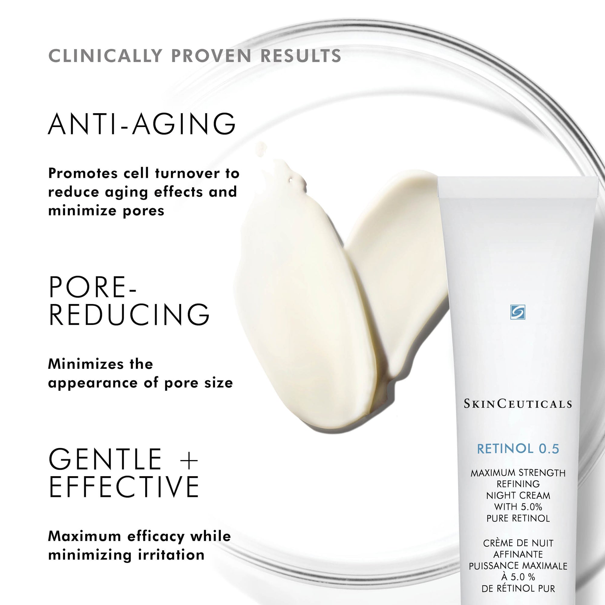 Retinol 0.5