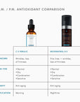C E Ferulic with 15% L-Ascorbic Acid