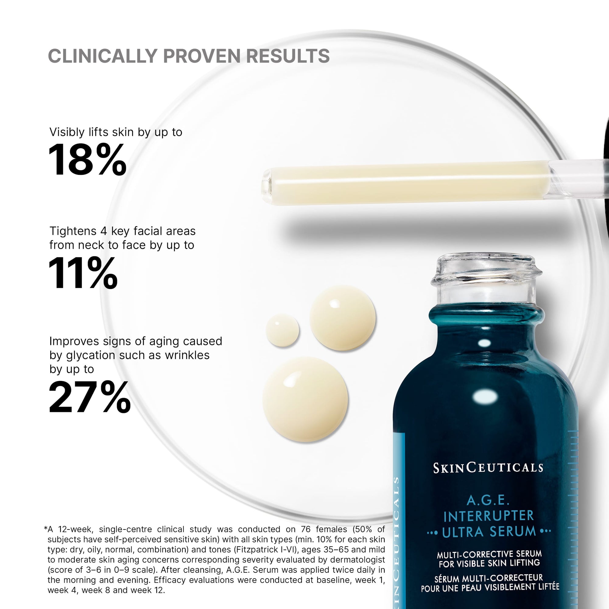 A.G.E. Interrupter Ultra Serum