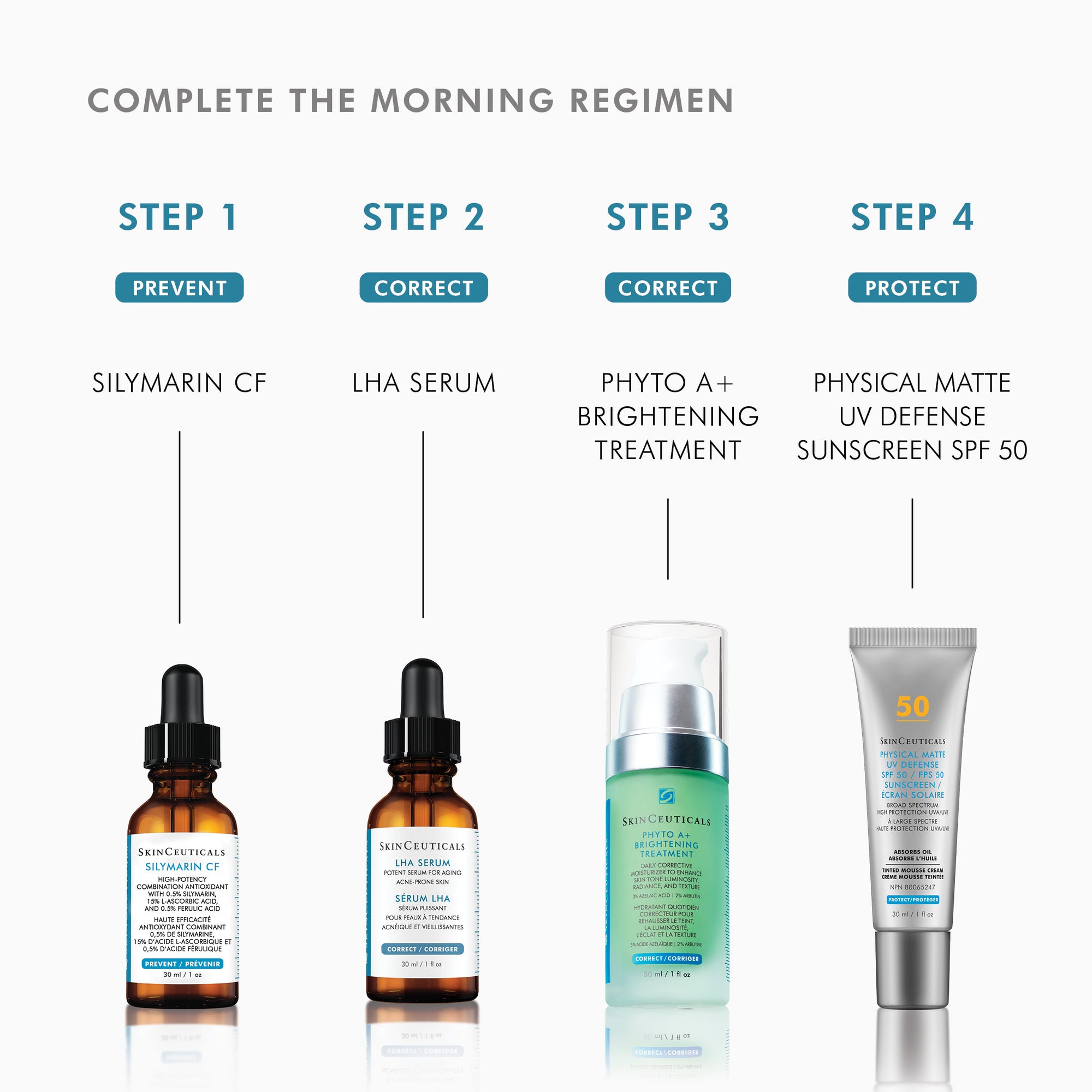 LHA Serum