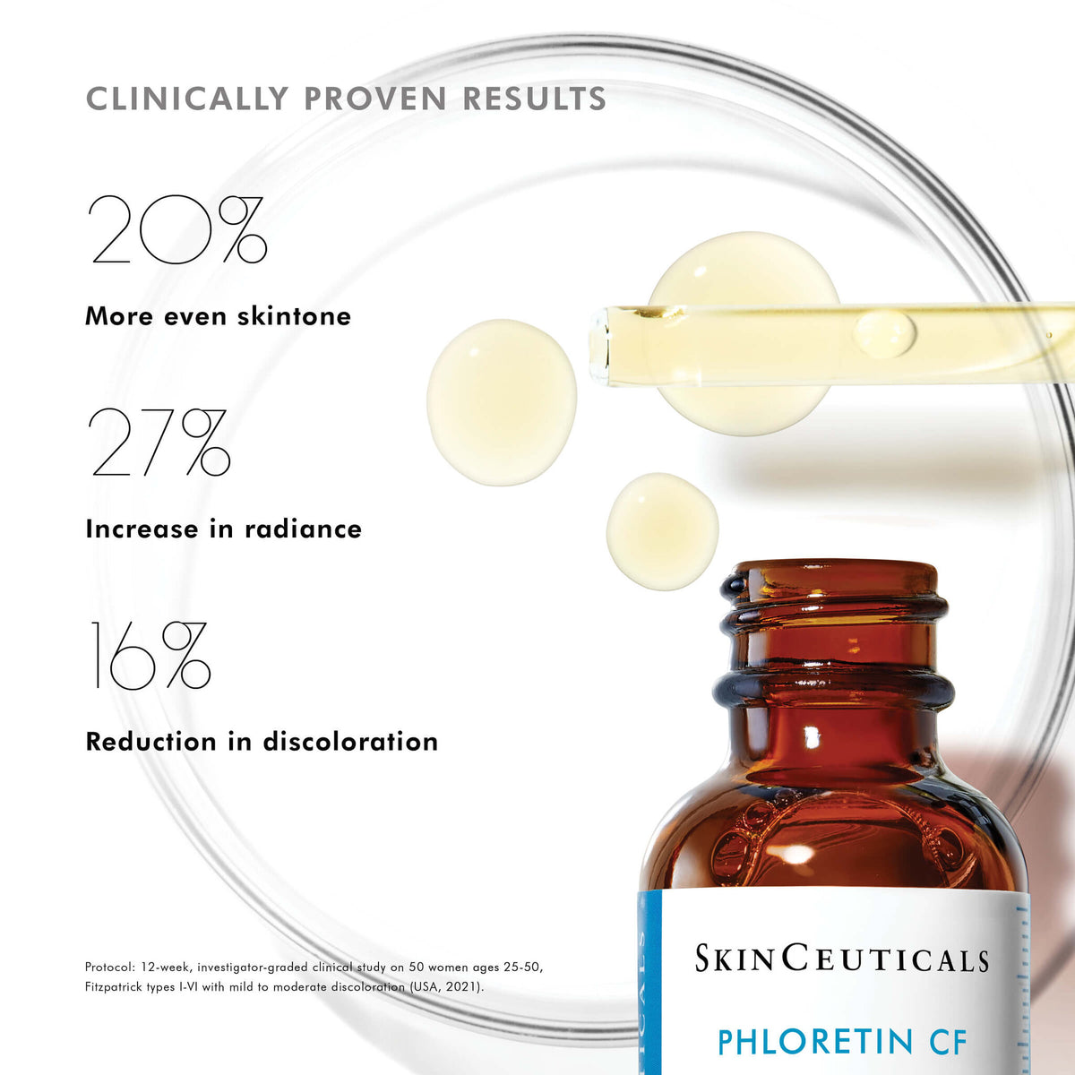 Phloretin CF with Ferulic Acid
