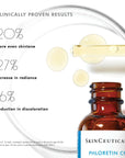 Phloretin CF with Ferulic Acid