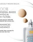 Physical Fusion UV Defense SPF 50