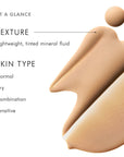 Physical Fusion UV Defense SPF 50