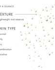Phyto Corrective Essence Mist